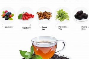 Discover the Best Herbal Tea for Eyesight (Naturally!) The Ultimate Herbal Remedies Guide: Natural Healing for a Healthier Life Discover the Best Herbal Tea for Eyesight (Naturally!) | The Ultimate Herbal Remedies Guide: Natural Healing for a Healthier Life