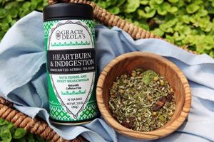 Best Herbal Tea for Indigestion: Natural Relief Now! The Ultimate Herbal Remedies Guide: Natural Healing for a Healthier Life Best Herbal Tea for Indigestion: Natural Relief Now! | The Ultimate Herbal Remedies Guide: Natural Healing for a Healthier Life