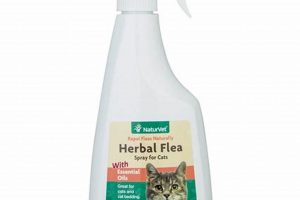 Safe Herbal Flea Spray for Cats: Tips & Tricks! | The Ultimate Herbal Remedies Guide: Natural Healing for a Healthier Life
