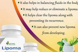 Natural Lipoma Herbal Cure: Safe & Effective? The Ultimate Herbal Remedies Guide: Natural Healing for a Healthier Life Natural Lipoma Herbal Cure: Safe & Effective? | The Ultimate Herbal Remedies Guide: Natural Healing for a Healthier Life