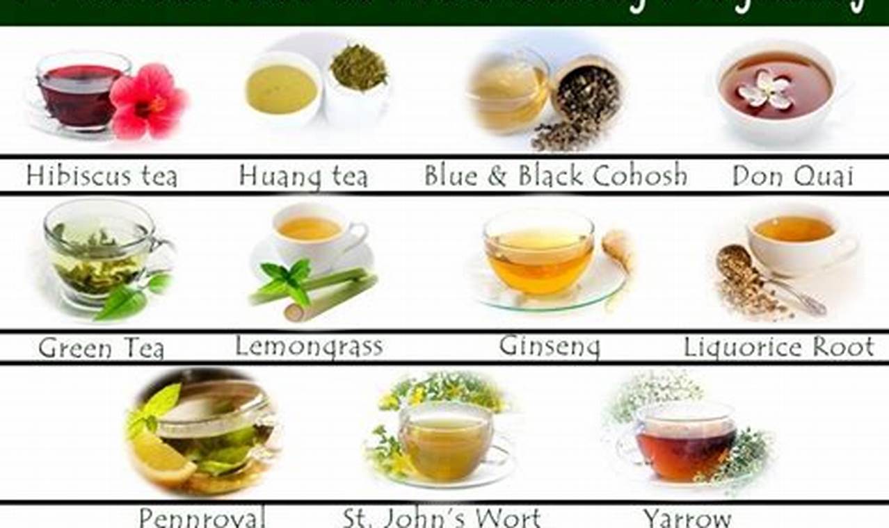 Herbals: Is Herbal Tea Safe During Pregnancy? Risks & Tips The Ultimate Herbal Remedies Guide: Natural Healing for a Healthier Life Herbals: Is Herbal Tea Safe During Pregnancy? Risks & Tips | The Ultimate Herbal Remedies Guide: Natural Healing for a Healthier Life