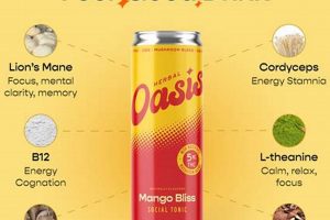 Your Herbal Oasis: A Natural Health Haven The Ultimate Herbal Remedies Guide: Natural Healing for a Healthier Life Your Herbal Oasis: A Natural Health Haven | The Ultimate Herbal Remedies Guide: Natural Healing for a Healthier Life