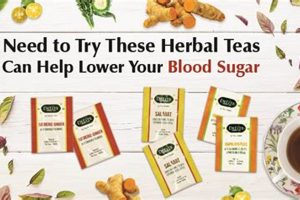 Best Herbal Tea to Lower Blood Sugar: Natural Blends The Ultimate Herbal Remedies Guide: Natural Healing for a Healthier Life Best Herbal Tea to Lower Blood Sugar: Natural Blends | The Ultimate Herbal Remedies Guide: Natural Healing for a Healthier Life