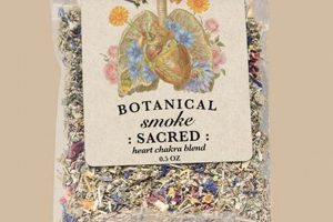 Unlock Sacred Smoke Herbals: Benefits & Rituals The Ultimate Herbal Remedies Guide: Natural Healing for a Healthier Life Unlock Sacred Smoke Herbals: Benefits & Rituals | The Ultimate Herbal Remedies Guide: Natural Healing for a Healthier Life