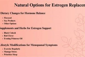 Natural Herbals: Best Herbal Estrogen Replacement Tips The Ultimate Herbal Remedies Guide: Natural Healing for a Healthier Life Natural Herbals: Best Herbal Estrogen Replacement Tips | The Ultimate Herbal Remedies Guide: Natural Healing for a Healthier Life
