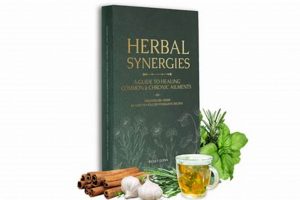 Unlock Herbal Power: Your Synergy Book Guide The Ultimate Herbal Remedies Guide: Natural Healing for a Healthier Life Unlock Herbal Power: Your Synergy Book Guide | The Ultimate Herbal Remedies Guide: Natural Healing for a Healthier Life