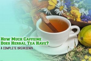 The Caffeine Question: How Much Caffeine in Herbal Tea? Guide The Ultimate Herbal Remedies Guide: Natural Healing for a Healthier Life The Caffeine Question: How Much Caffeine in Herbal Tea? Guide | The Ultimate Herbal Remedies Guide: Natural Healing for a Healthier Life