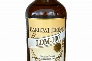 Barlow Herbal LDM 100: Is it Right For You? The Ultimate Herbal Remedies Guide: Natural Healing for a Healthier Life Barlow Herbal LDM 100: Is it Right For You? | The Ultimate Herbal Remedies Guide: Natural Healing for a Healthier Life
