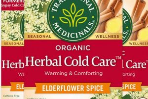 Natural Herbal Supplement Cold Remedy: NYT Guide & Tips The Ultimate Herbal Remedies Guide: Natural Healing for a Healthier Life Natural Herbal Supplement Cold Remedy: NYT Guide & Tips | The Ultimate Herbal Remedies Guide: Natural Healing for a Healthier Life