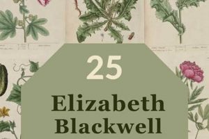 A Guide to Elizabeth Blackwell's Herbal Book [Review] | The Ultimate Herbal Remedies Guide: Natural Healing for a Healthier Life