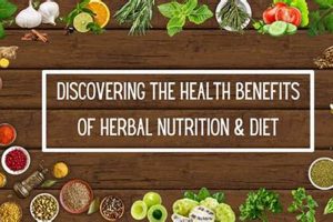 Natural Herbal Diet Guide: Benefits & Risks | The Ultimate Herbal Remedies Guide: Natural Healing for a Healthier Life