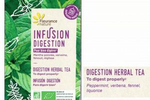 Best Herbal Tea for Digestion: Gut-Soothing Blends The Ultimate Herbal Remedies Guide: Natural Healing for a Healthier Life Best Herbal Tea for Digestion: Gut-Soothing Blends | The Ultimate Herbal Remedies Guide: Natural Healing for a Healthier Life