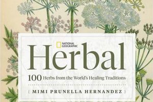 Your Guide: The Herbal Book for Natural Remedies The Ultimate Herbal Remedies Guide: Natural Healing for a Healthier Life Your Guide: The Herbal Book for Natural Remedies | The Ultimate Herbal Remedies Guide: Natural Healing for a Healthier Life