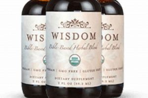 Wisdom Herbal Blend Reviews: Is It Right for You? The Ultimate Herbal Remedies Guide: Natural Healing for a Healthier Life Wisdom Herbal Blend Reviews: Is It Right for You? | The Ultimate Herbal Remedies Guide: Natural Healing for a Healthier Life