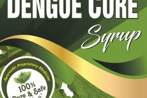 Natural Dengue Cure Herbal: Relief & Remedies | The Ultimate Herbal Remedies Guide: Natural Healing for a Healthier Life