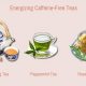Caffeine & Herbal Teas: Are They Caffeine Free? | The Ultimate Herbal Remedies Guide: Natural Healing for a Healthier Life