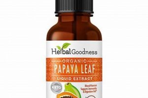 Boost Your Health with Herbal Goodness Papaya Leaf Extract Benefits | The Ultimate Herbal Remedies Guide: Natural Healing for a Healthier Life