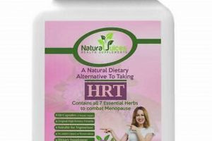 Natural Herbal Remedies for HRT Relief & Support | The Ultimate Herbal Remedies Guide: Natural Healing for a Healthier Life