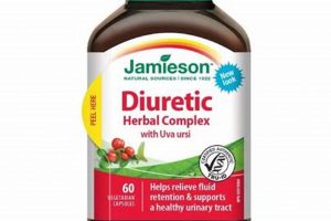 Natural Diuretic Herbal: Benefits & Risks | The Ultimate Herbal Remedies Guide: Natural Healing for a Healthier Life