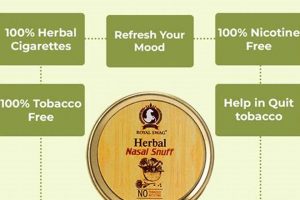 Best Herbal Snuff Blend: Your Herbal Snuff Guide The Ultimate Herbal Remedies Guide: Natural Healing for a Healthier Life Best Herbal Snuff Blend: Your Herbal Snuff Guide | The Ultimate Herbal Remedies Guide: Natural Healing for a Healthier Life