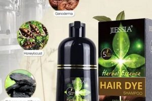 Best Herbal Essence Hair Dye? Color & Care Guide | The Ultimate Herbal Remedies Guide: Natural Healing for a Healthier Life