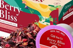 Brew Better: Herbal Tea K-Cups for Easy Wellness | The Ultimate Herbal Remedies Guide: Natural Healing for a Healthier Life