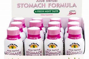 Best Aloe Herbal Stomach Formula: Soothe Your Gut! | The Ultimate Herbal Remedies Guide: Natural Healing for a Healthier Life