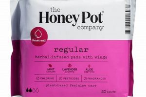 Natural Honey Pot Herbal Pads: Benefits & Uses | The Ultimate Herbal Remedies Guide: Natural Healing for a Healthier Life