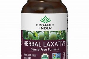 Discover the Best Herbal Laxative: Gentle Relief Now The Ultimate Herbal Remedies Guide: Natural Healing for a Healthier Life Discover the Best Herbal Laxative: Gentle Relief Now | The Ultimate Herbal Remedies Guide: Natural Healing for a Healthier Life