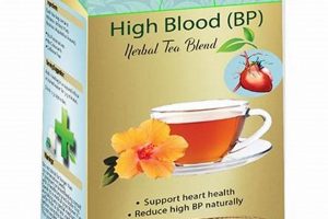 Best Herbal Tea for BP: Natural Relief & Benefits | The Ultimate Herbal Remedies Guide: Natural Healing for a Healthier Life