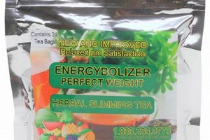 Boost Weight Loss: Energybolizer Tea for Slimming The Ultimate Herbal Remedies Guide: Natural Healing for a Healthier Life Boost Weight Loss: Energybolizer Tea for Slimming | The Ultimate Herbal Remedies Guide: Natural Healing for a Healthier Life
