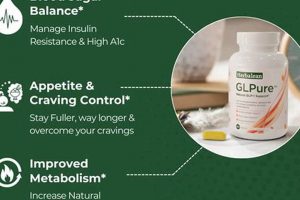 Herbalean GLP Pure: Real Reviews & Results (Is It Legit?) | The Ultimate Herbal Remedies Guide: Natural Healing for a Healthier Life