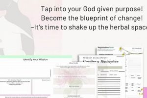 Honest Herbal Empire Review: Is it Legit? | The Ultimate Herbal Remedies Guide: Natural Healing for a Healthier Life