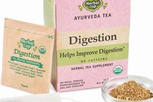 Best Herbal Tea Digestion: Natural Relief & More | The Ultimate Herbal Remedies Guide: Natural Healing for a Healthier Life