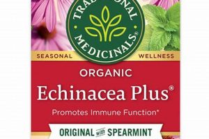 Boost Immunity: Echinacea Herbal Benefits & Uses Today The Ultimate Herbal Remedies Guide: Natural Healing for a Healthier Life Boost Immunity: Echinacea Herbal Benefits & Uses Today | The Ultimate Herbal Remedies Guide: Natural Healing for a Healthier Life