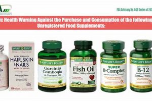 Herbal Guide: Safe "List of FDA Approved Herbal Supplements"? Explained | The Ultimate Herbal Remedies Guide: Natural Healing for a Healthier Life