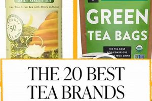 Best Good Herbal Tea Brands: Find Your Perfect Brew | The Ultimate Herbal Remedies Guide: Natural Healing for a Healthier Life
