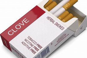Clove Herbal Cigarettes: Safe Herbals? Know the Risks! | The Ultimate Herbal Remedies Guide: Natural Healing for a Healthier Life