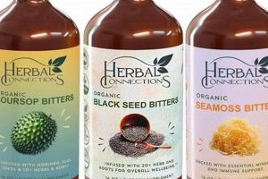 Herbal Connections Soursop Bitters Review: Are They Worth It? | The Ultimate Herbal Remedies Guide: Natural Healing for a Healthier Life