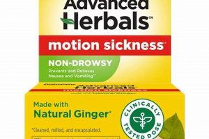 Stop Motion Sickness Naturally: Advanced Herbal Relief The Ultimate Herbal Remedies Guide: Natural Healing for a Healthier Life Stop Motion Sickness Naturally: Advanced Herbal Relief | The Ultimate Herbal Remedies Guide: Natural Healing for a Healthier Life