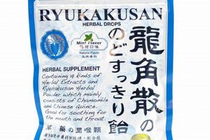 Ryukakusan Herbal Drops: Soothe Your Throat Naturally! | The Ultimate Herbal Remedies Guide: Natural Healing for a Healthier Life