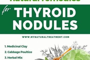 Natural Herbal Remedies for Thyroid Nodules: A Guide | The Ultimate Herbal Remedies Guide: Natural Healing for a Healthier Life