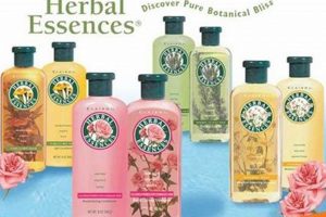 Retro '90s Herbal Essences: The Scent of a Generation | The Ultimate Herbal Remedies Guide: Natural Healing for a Healthier Life