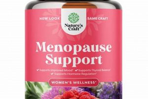 Top Herbal Allies: Best Herbal Supplements for Menopause Relief | The Ultimate Herbal Remedies Guide: Natural Healing for a Healthier Life