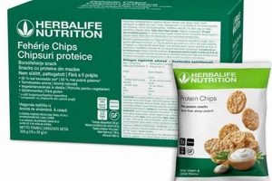 Best Herbal Chips: Crispy & Healthy Snacking! | The Ultimate Herbal Remedies Guide: Natural Healing for a Healthier Life