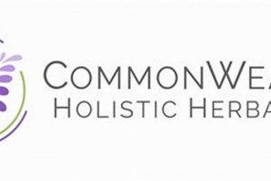 Unlock Commonwealth Holistic Herbalism: Your Healing Path | The Ultimate Herbal Remedies Guide: Natural Healing for a Healthier Life