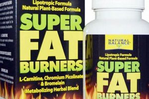 Natural Herbal Fat Burners: Boost & Burn Fat! | The Ultimate Herbal Remedies Guide: Natural Healing for a Healthier Life