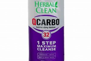 Detoxify with Herbal Clean Qcarbo 32: Your Guide & Review | The Ultimate Herbal Remedies Guide: Natural Healing for a Healthier Life