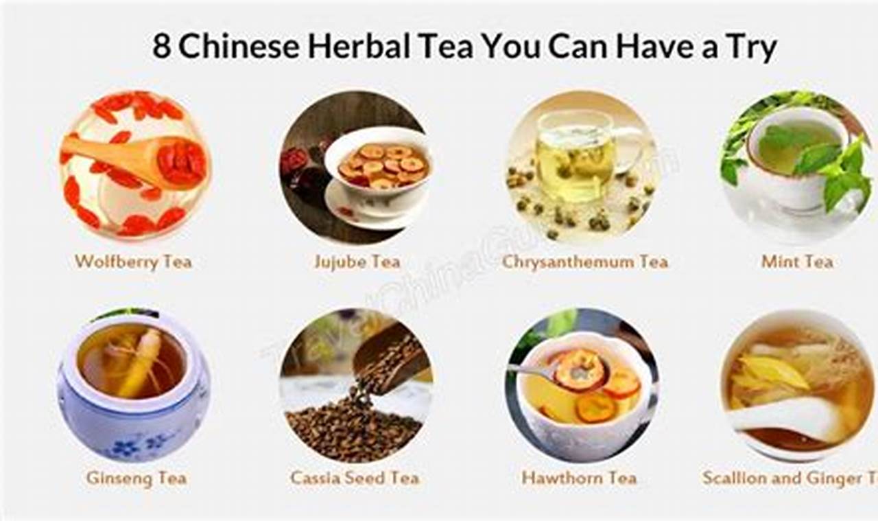 Best China Herbal Tea: Brews & Benefits Guide The Ultimate Herbal Remedies Guide: Natural Healing for a Healthier Life Best China Herbal Tea: Brews & Benefits Guide | The Ultimate Herbal Remedies Guide: Natural Healing for a Healthier Life