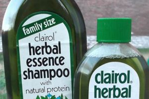 Reviving the Past: Old Herbal Essence Shampoo Memories | The Ultimate Herbal Remedies Guide: Natural Healing for a Healthier Life